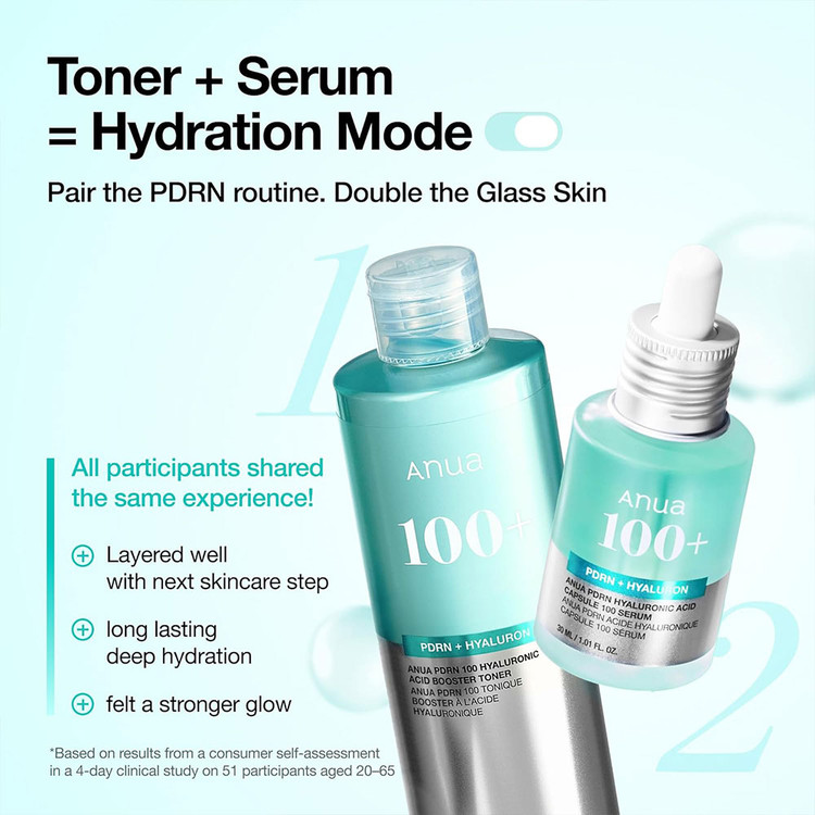 تونر بوستر هیالورونیک اسید و PDRN آنوا ANUA PDRN 100 Hyaluronic Acid Booster Toner