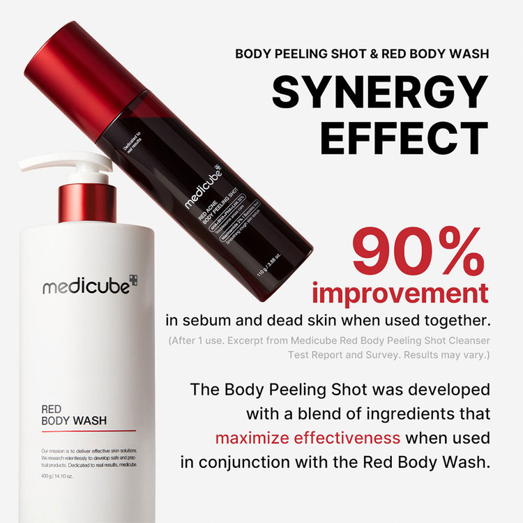 اسپری لایه بردار و ضد جوش بدن مدی کیوب Medicube Red Acne Body Peeling Shot